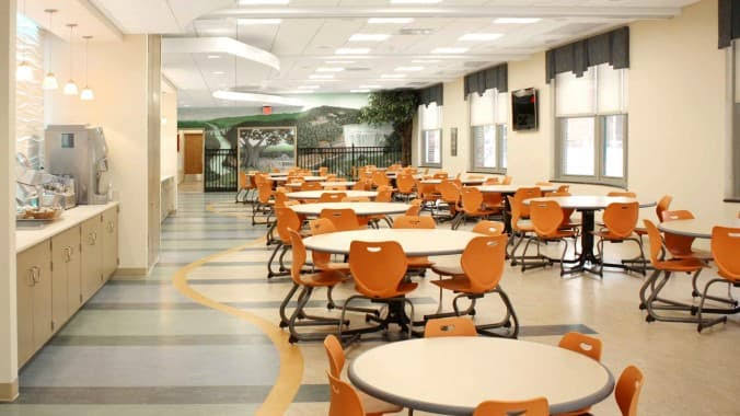 الكافيتريا